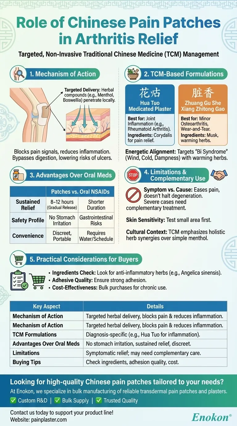 Qual o papel dos pensos chineses para a dor no alívio da artrite? Descubra soluções naturais para o tratamento da dor Guia Visual