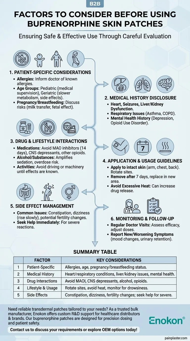 ブプレノルフィン皮膚パッチを使用する前に考慮すべき要因とは？重要な安全性と使用ガイド ビジュアルガイド