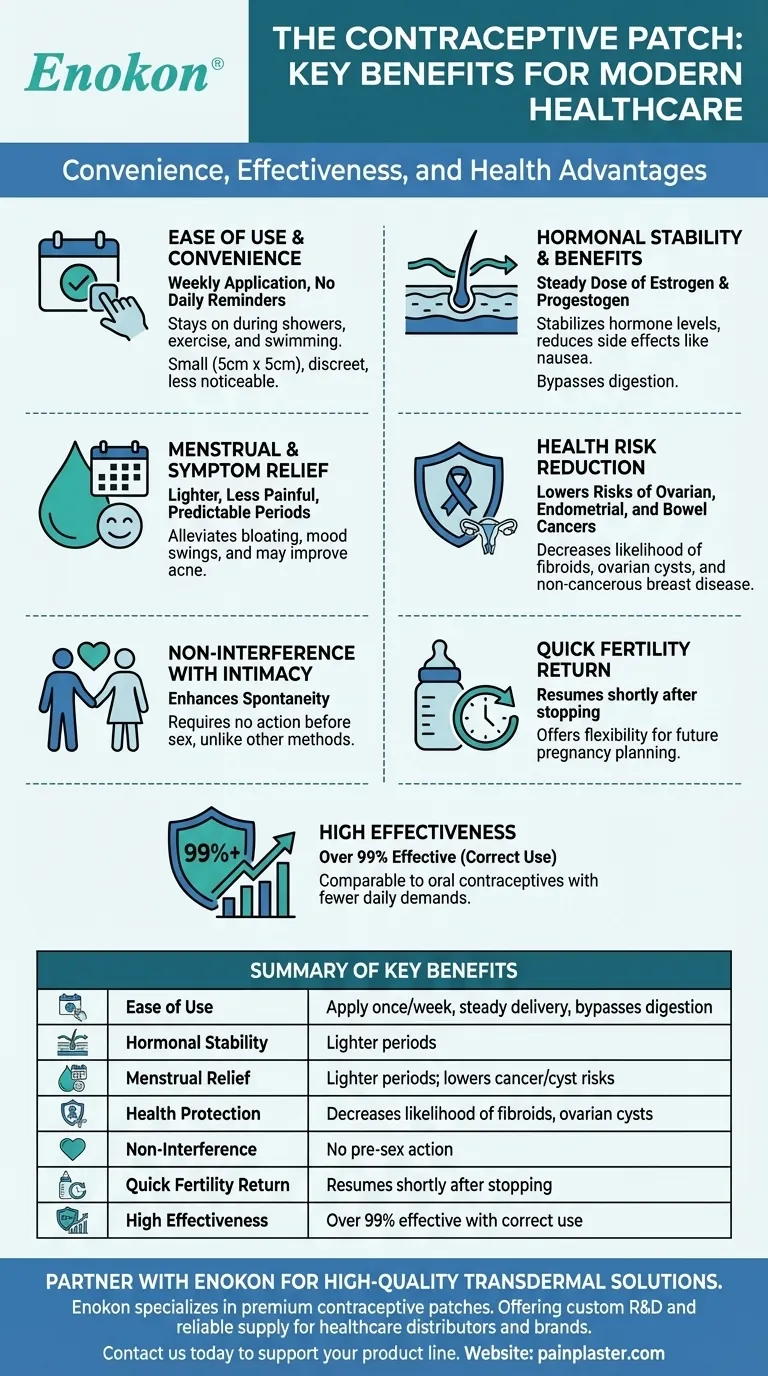 ما هي فوائد استخدام لاصقة منع الحمل؟ حماية مريحة وفعالة وسرية دليل مرئي