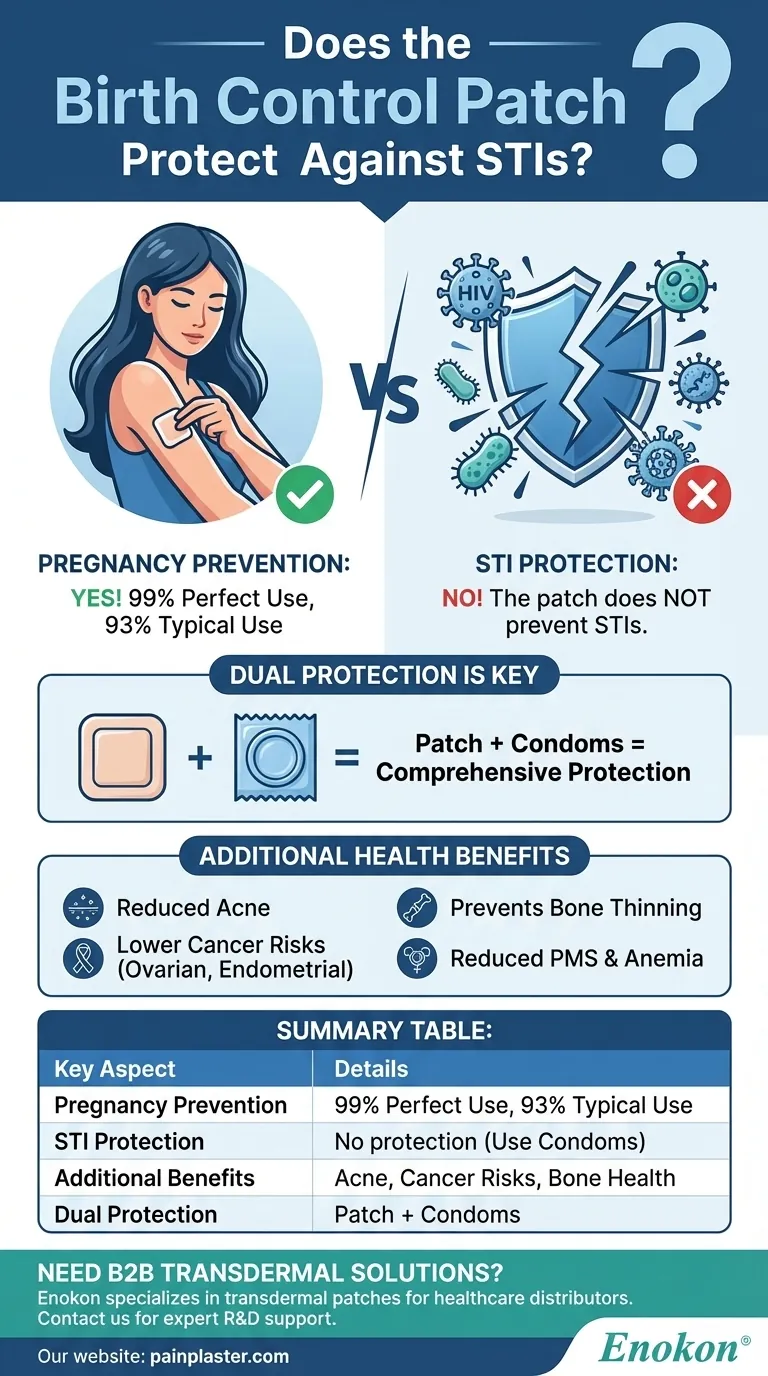 O adesivo anticoncecional protege contra as ISTs? O que precisa de saber Guia Visual