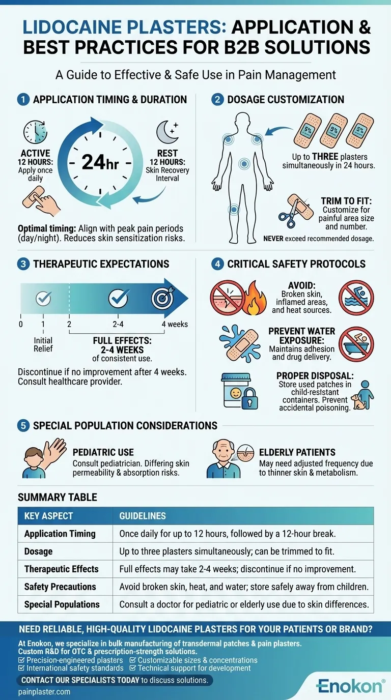 When and how should lidocaine plasters be applied? Optimize Pain Relief with Proper Use Visual Guide
