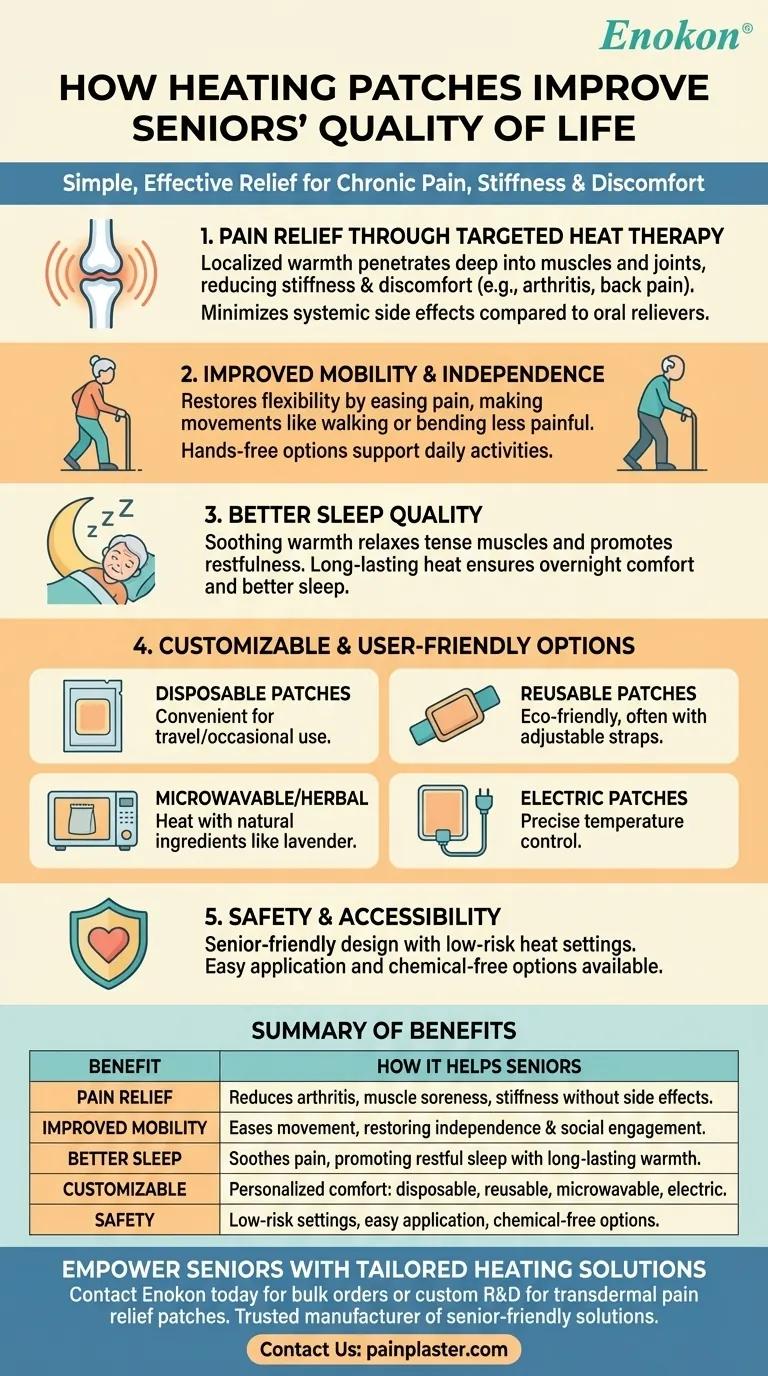 电热贴如何提高老年人的生活质量？提高舒适度和活动能力，无痛苦 图解指南