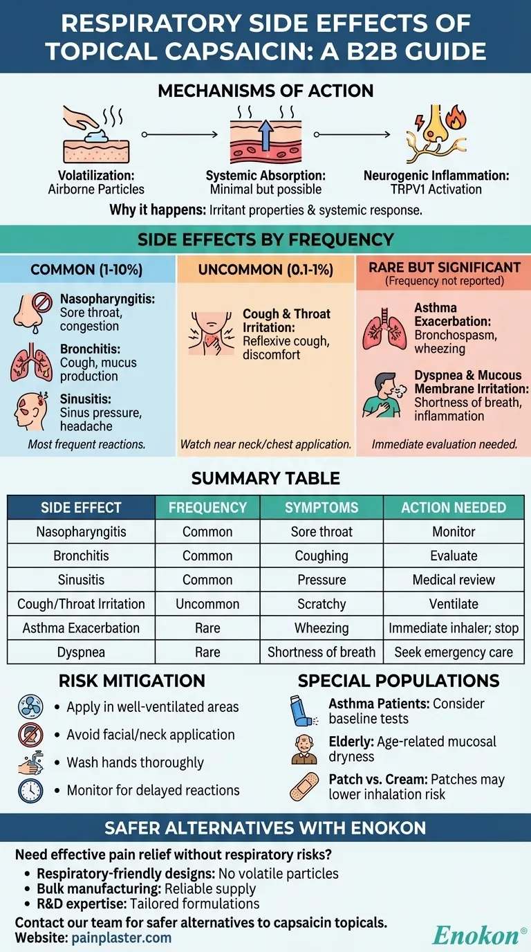 Que efeitos secundários respiratórios podem ocorrer com a capsaicina tópica? Riscos e dicas de prevenção Guia Visual