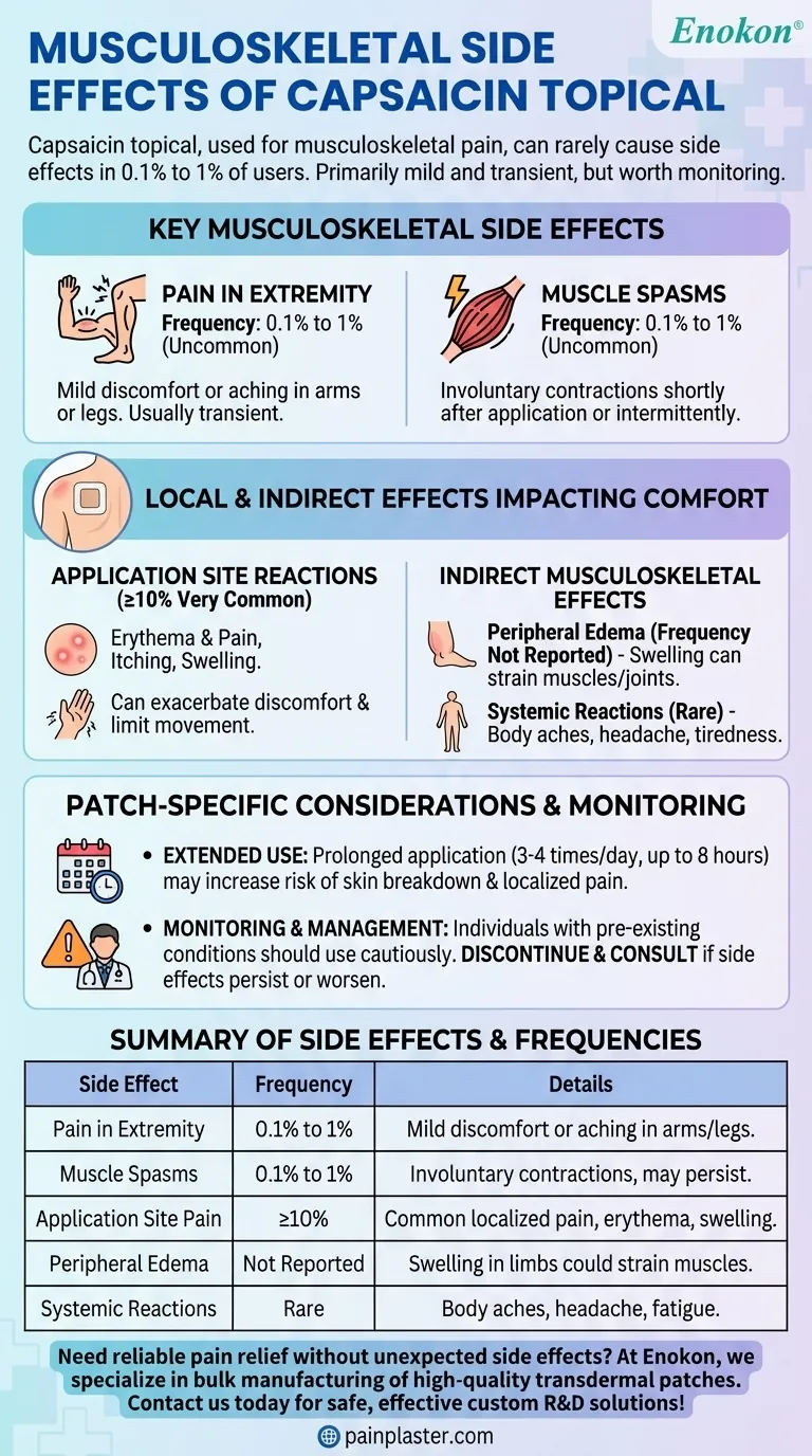 Que efeitos secundários músculo-esqueléticos pode causar a capsaicina tópica? Compreender os riscos para o alívio da dor Guia Visual