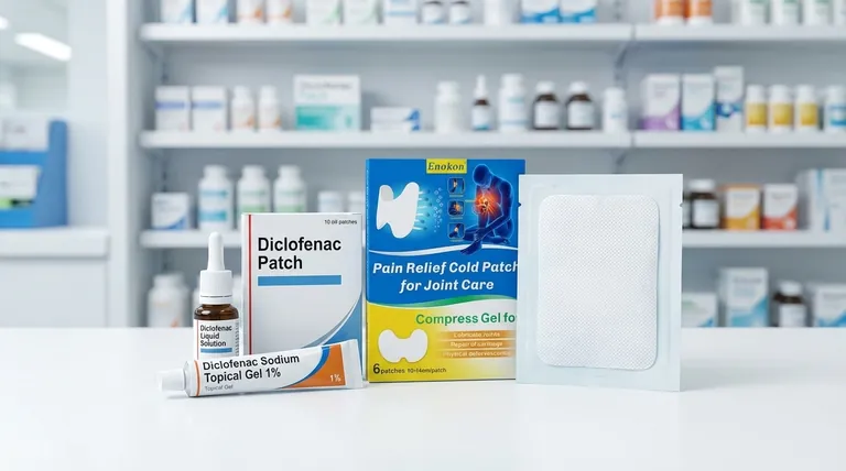 When were topical NSAIDs first approved in the US? Key Milestones & Forms Explained