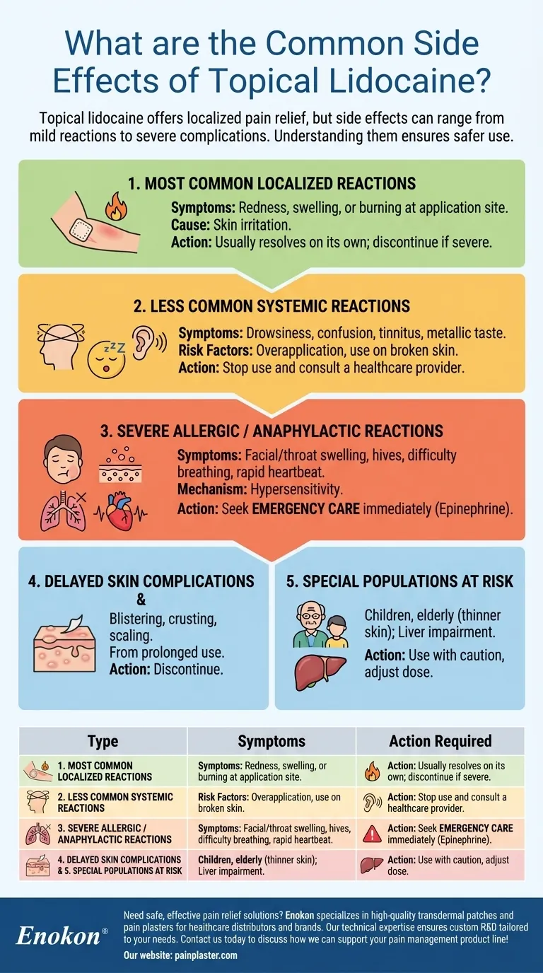 ما هي الآثار الجانبية الشائعة لليدوكائين الموضعي؟المخاطر ونصائح السلامة دليل مرئي