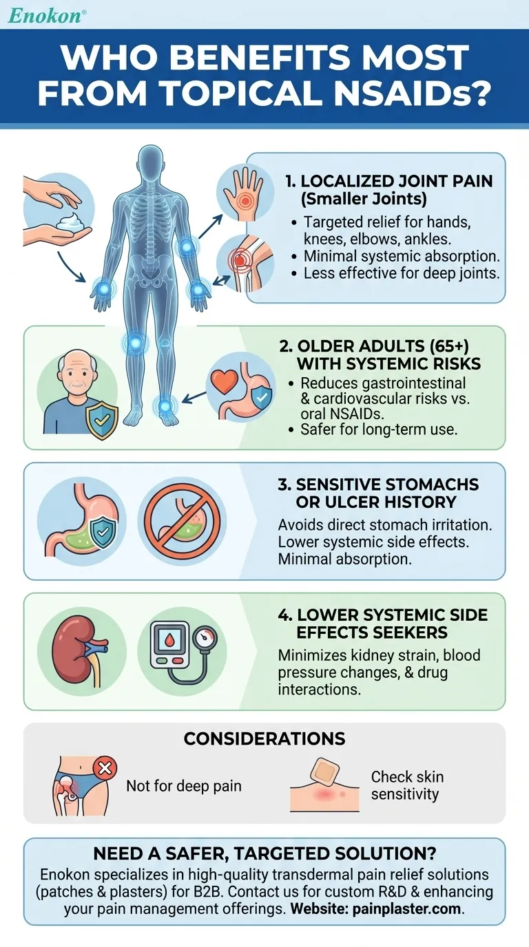 外用非甾体抗炎药最适合哪些人？有针对性地缓解关节疼痛，减少副作用 图解指南