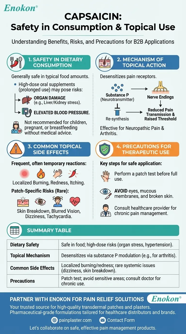 A capsaicina é segura para consumo e utilização tópica?Principais informações sobre segurança Guia Visual