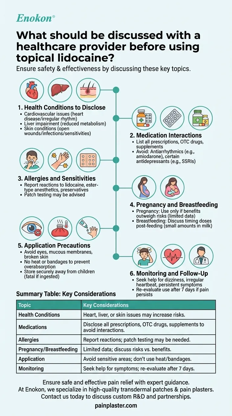 Was sollte vor der Anwendung von topischem Lidocain mit dem medizinischen Betreuer besprochen werden?Wichtige Sicherheitsüberlegungen Visuelle Anleitung