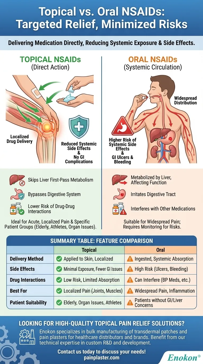 ما هي فوائد مضادات الالتهاب غير الستيروئيدية الموضعية مقارنةً بتناولها عن طريق الفم؟تخفيف الألم الموجه مع آثار جانبية أقل دليل مرئي