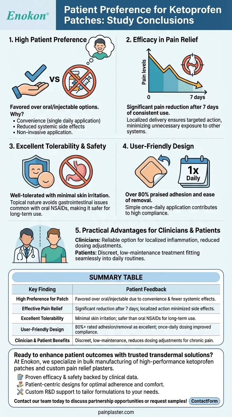 关于患者对酮洛芬贴片偏好的总体结论是什么？主要优点和用户反馈 图解指南