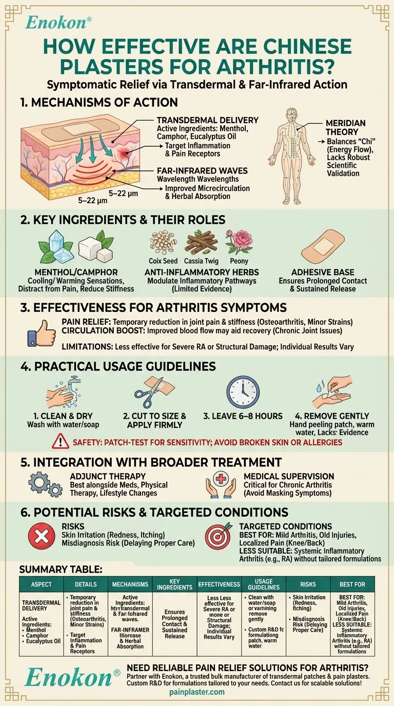 ما مدى فعالية اللصقات الصينية لالتهاب المفاصل؟تسكين الآلام الطبيعية والفوائد المضادة للالتهابات دليل مرئي