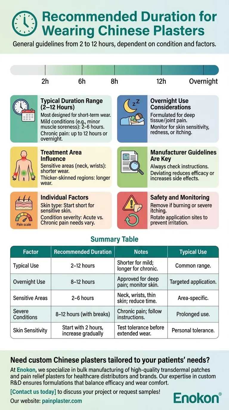 中医膏方的一般建议贴敷时间是多久？优化贴敷时间，达到最佳效果 图解指南