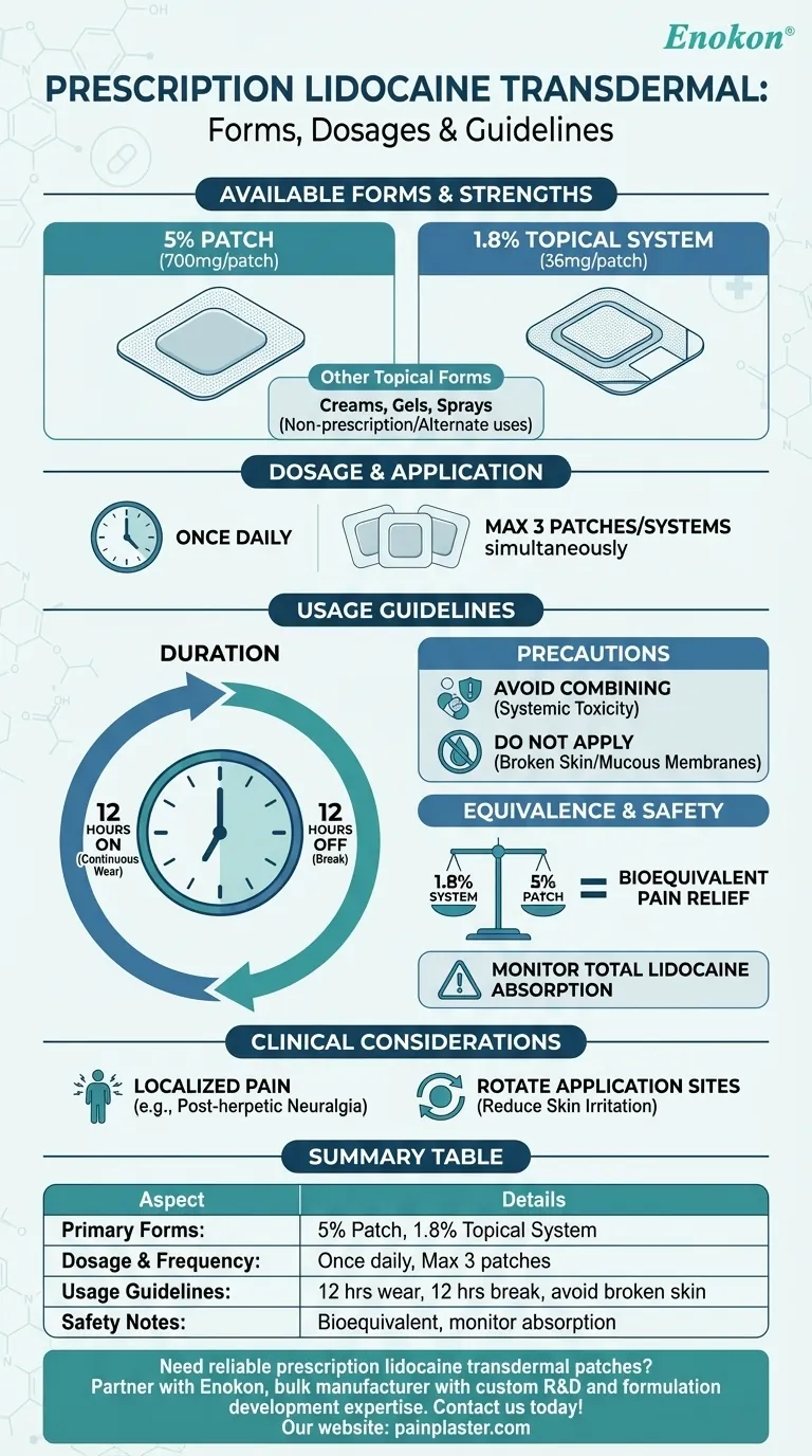 Quais são as formas e dosagens de lidocaína transdérmica sujeita a receita médica?Informações importantes para uma utilização segura Guia Visual